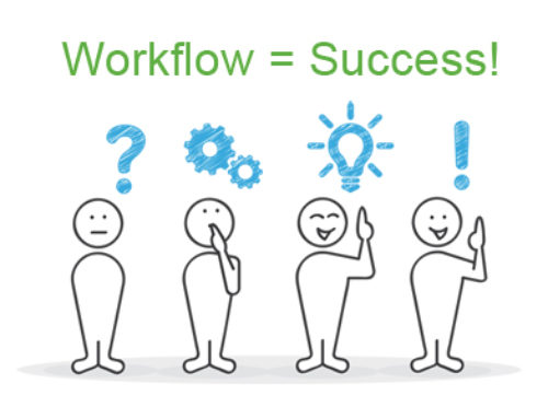 Workflow Automation: It Could Save Your Business!
