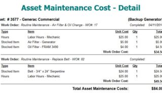 Asset Maintenance Cost Report